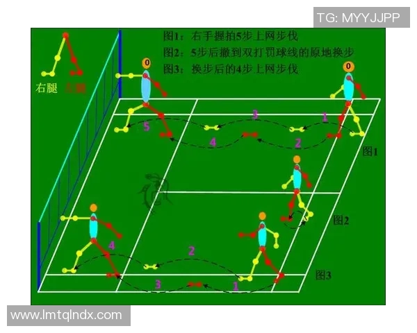 成都羽毛球队战术解析：聚焦技术与团队配合的完美结合