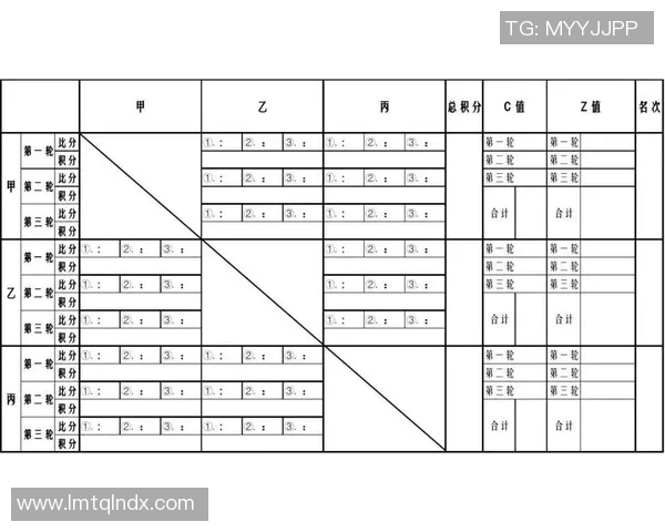 排球心理素质排名揭晓北京排球队荣获第四名引关注