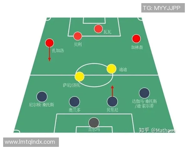 武汉足球队灵活性分析:在联赛中的表现与战术调整探讨 武汉足球队灵活性分析:在联赛中的表现与战术调整探讨